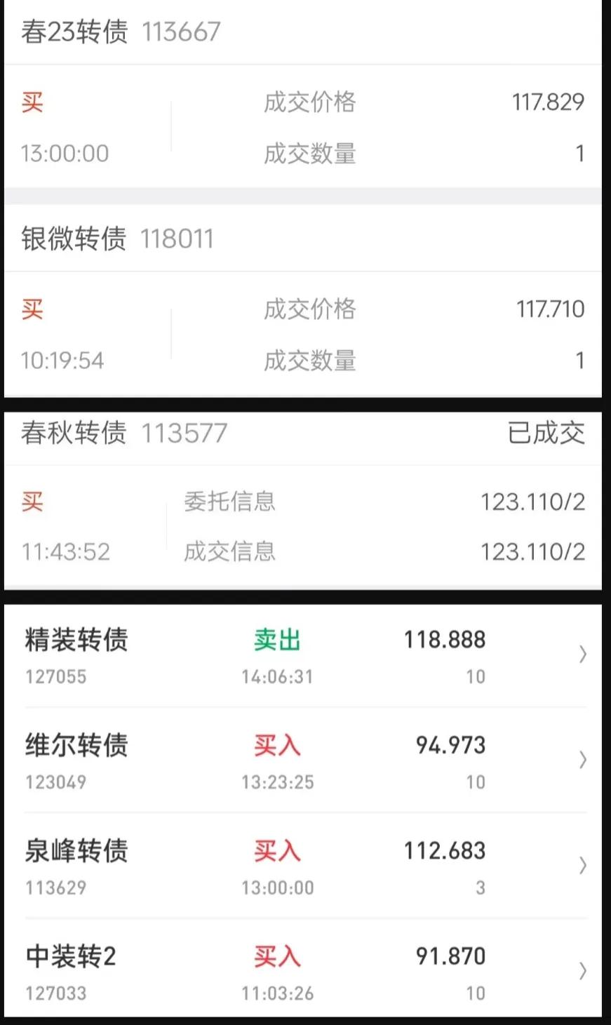 揭秘筹码低位密集的陷阱,筹码分布的实战场景干货