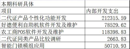 上海普天现状,上海普天股票最新消息