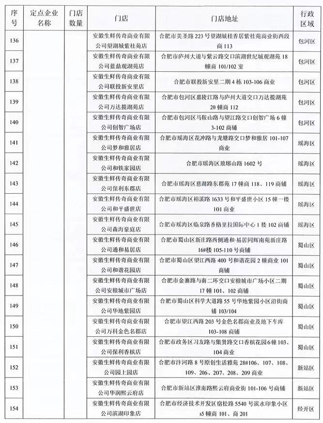 合肥二手房降价最新信息,合肥今年下半年会降价吗