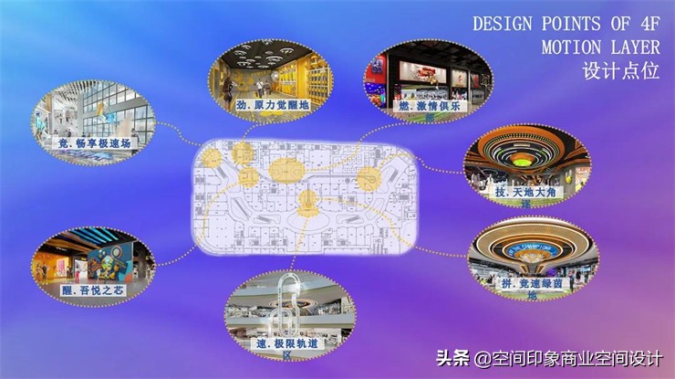 沈北吾悦广场如何以空间呈现“运动+社交”概念