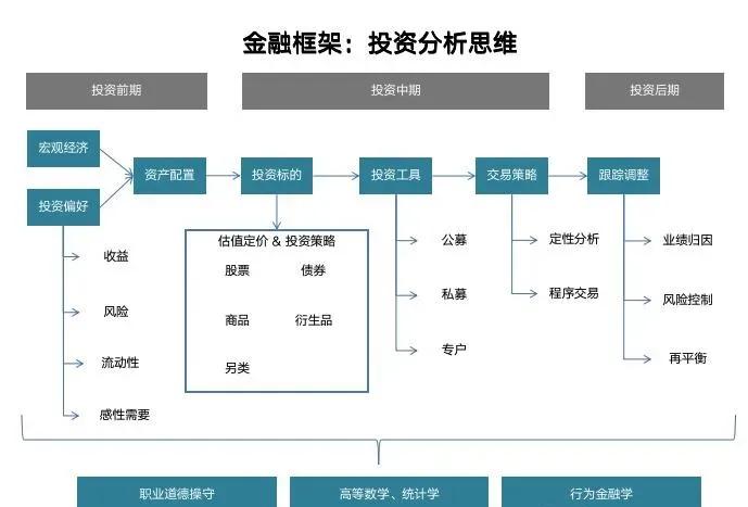 填志愿哪些专业好就业,本科院校的专科专业如何填志愿