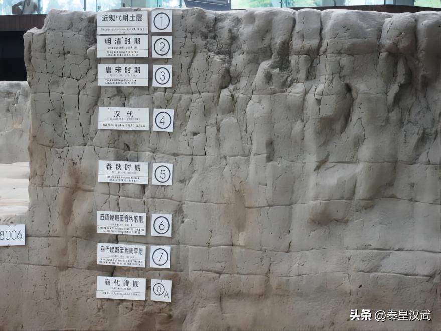 二里头遗址是夏朝存在的证据吗,为什么有人说二里头考古失败