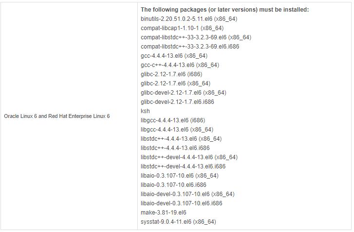 关于oracle数据库实用教程,oracle数据库解决方案集锦