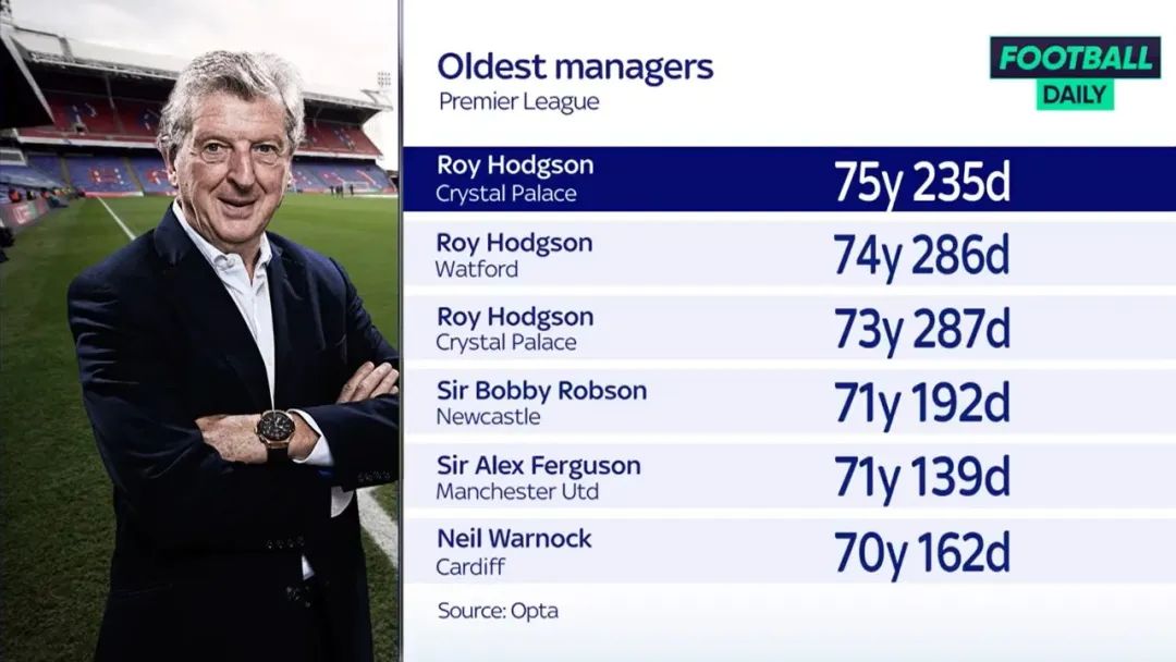 逗妹吐槽：丁丁比利时队长裤袜队副，不怕裤袜再一次“转正”？