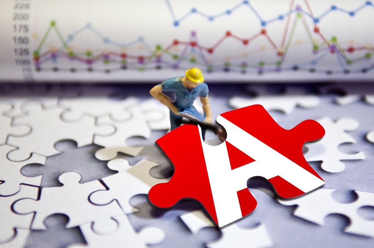 a股突然拉升下周行情前瞻,a股下周行情走势