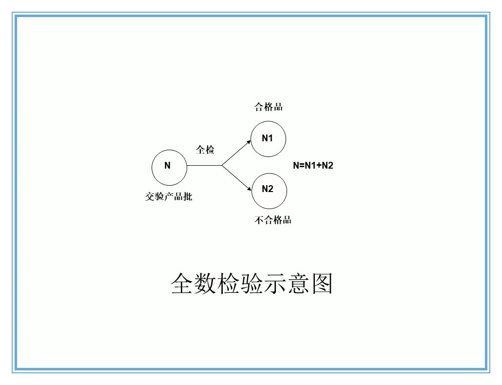供应商质量管理258页ppt,供应商质量培训ppt