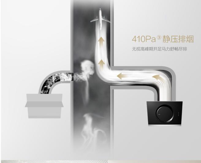 最实用实惠的抽烟机,老板油烟机的尺寸是多少