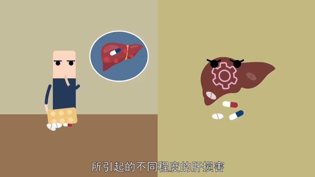 阿莫西林都是消炎药吗,阿莫西林是不是属于消炎药