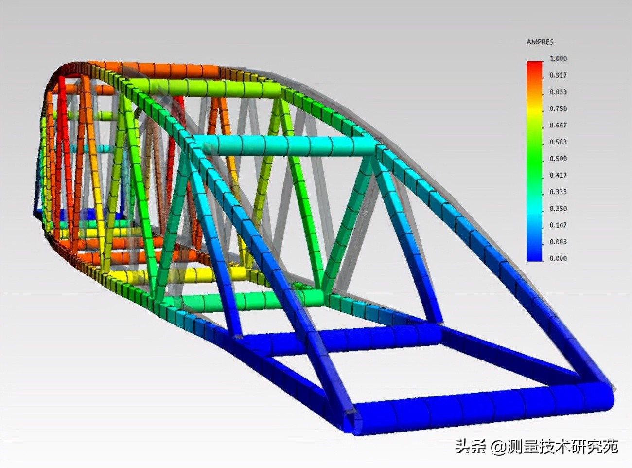 达索系统平台,达索系统与国产工业软件