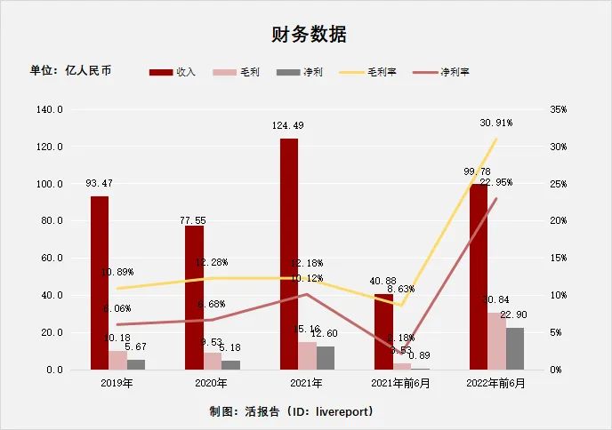 力勤矿业印尼镍钴目前投产产能,力勤印尼镍矿中国企业