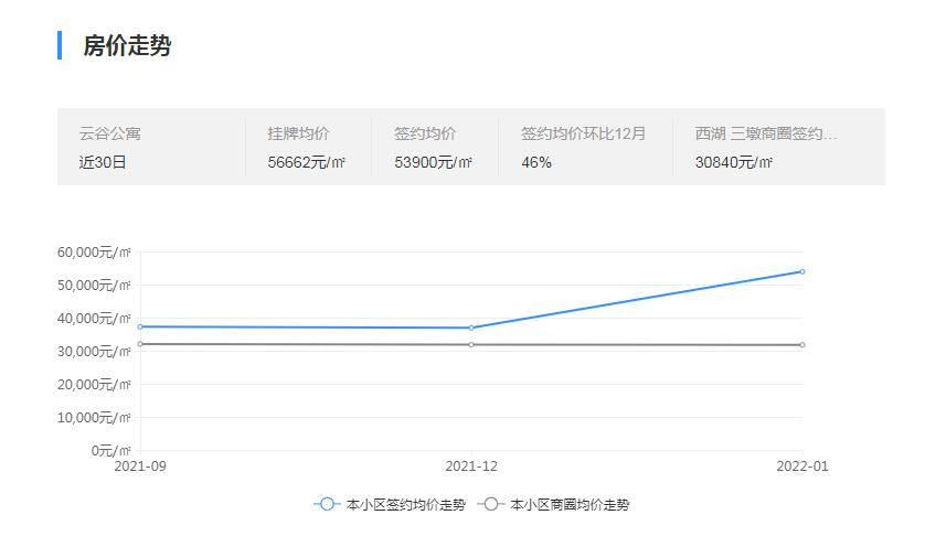 地铁4号线三期东延线,地铁4期三号线