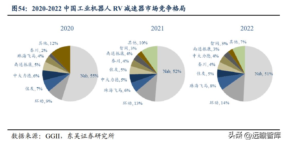 秦川机床目前是国企吗,曾经的秦川机床