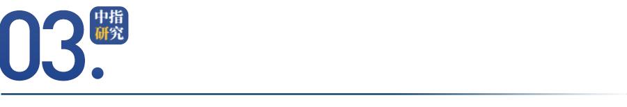 湾区科创动能持续提升，华南旭辉创新产品助力人才住有优居