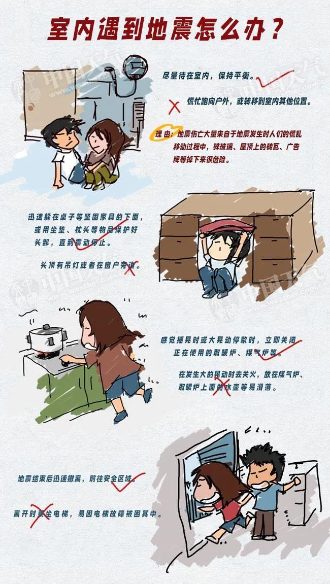 512防震减灾日幼儿园演练美篇,5.12防震减灾幼儿园演练