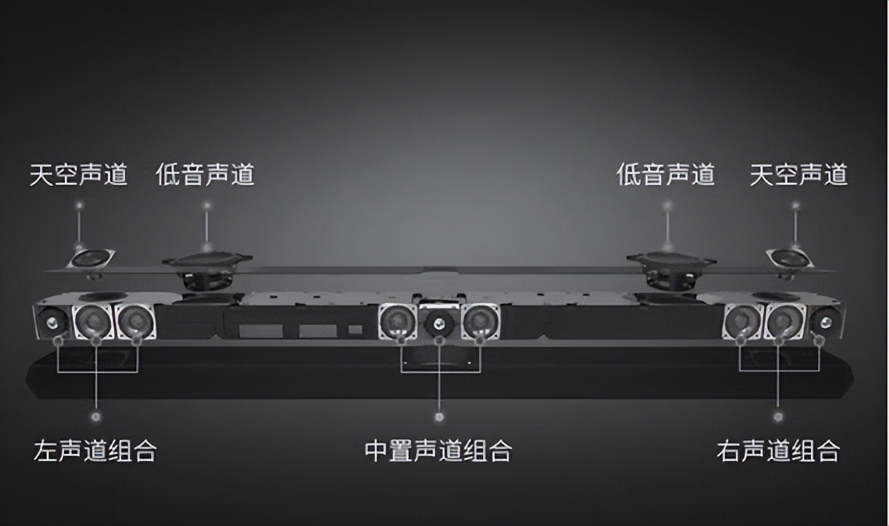 宝华韦健电视回音壁评测,宝华韦健回音壁加环绕声