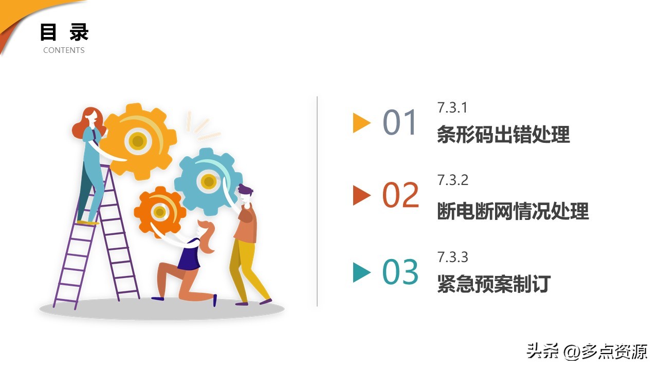 新零售门店ppt制作思路,新零售培训课程ppt