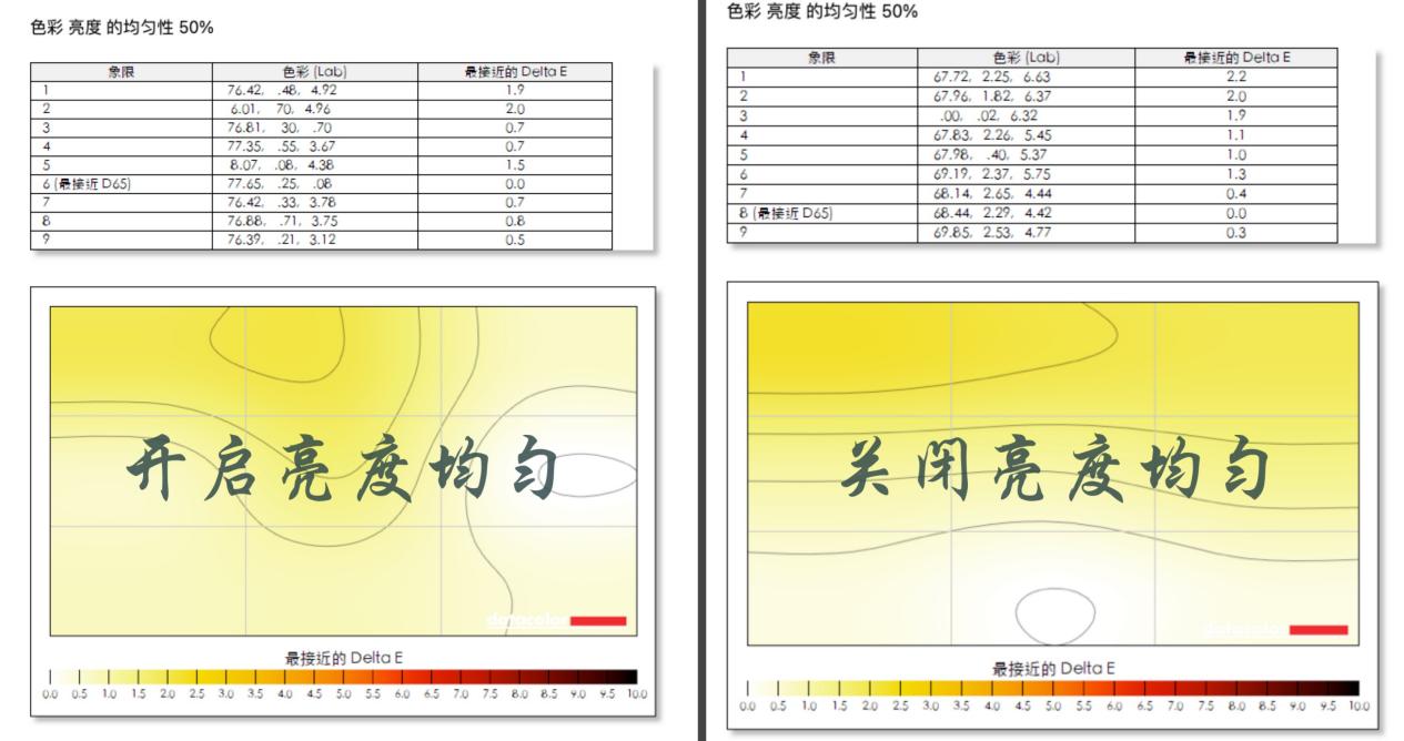 明基pd2705q显示器27英寸2k够用吗,明基pd2706u后期色准显示器测评