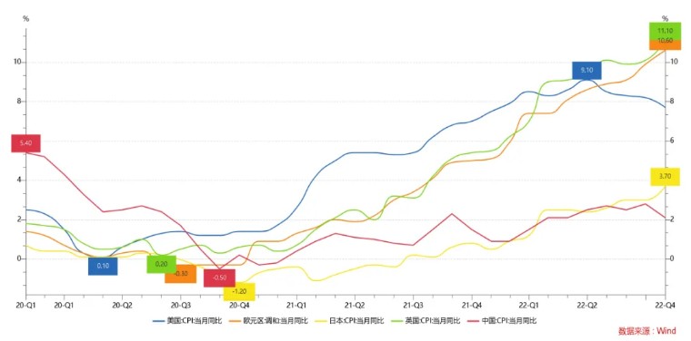 九月份人民币对美元汇率,2006年至2008年人民币对美元汇率