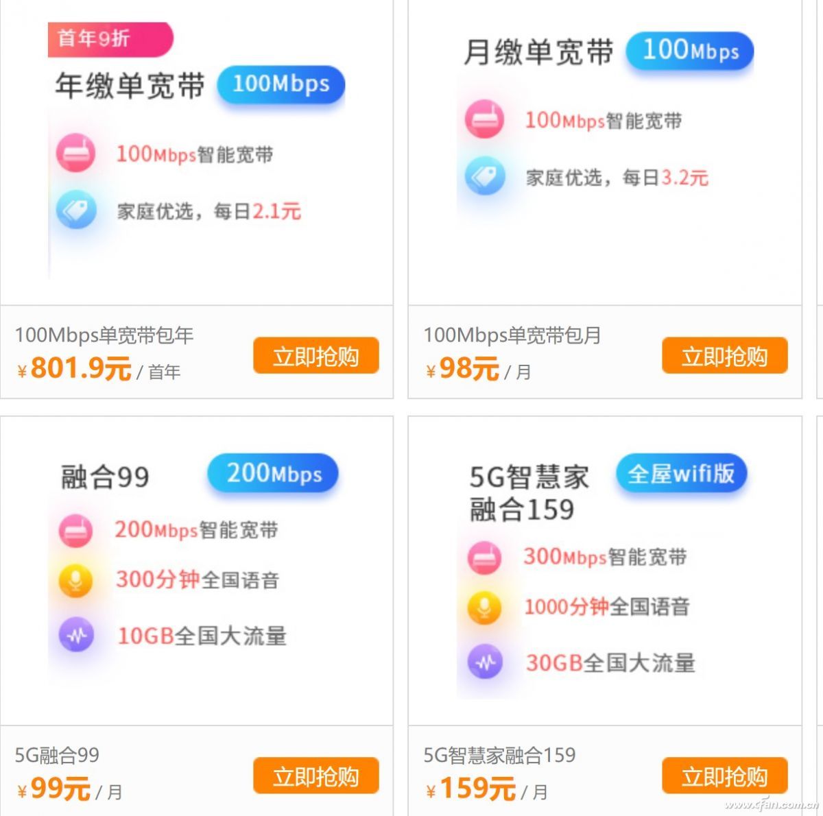 福州电信宽带100m升200m怎么收费,电信100m和联通200m哪个快