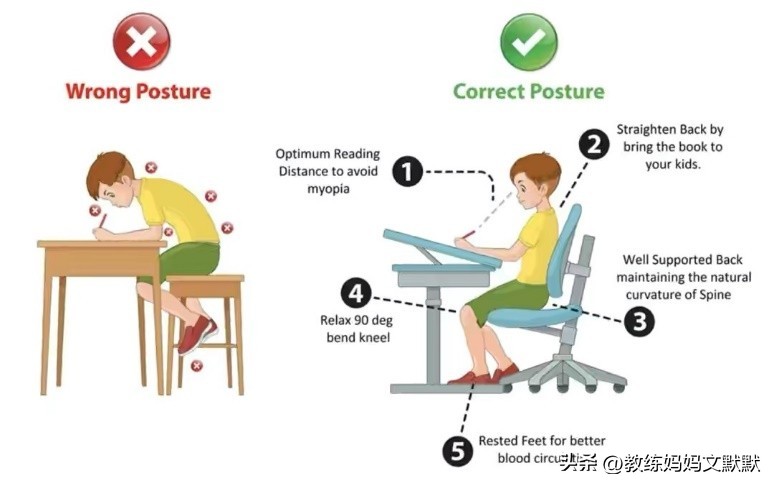 爱果乐学习桌和2平米学习桌比较,学习桌怎么挑选性价比高