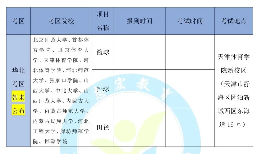 2023年体育单招政策,体育单招文化课考试时间和地点