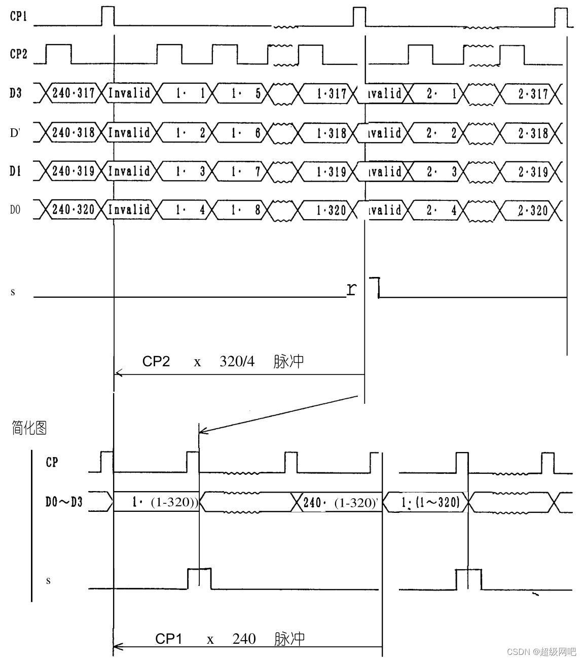 老旧设备液晶屏替换升级,1:泰克示波器TDS210更换TFT彩色屏幕