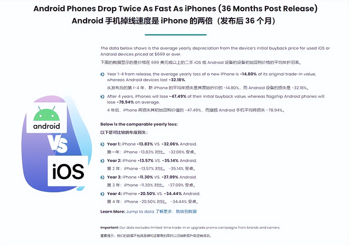 iphonechatgpt4.0鍊煎緱涔板悧,鍝chatgpt閫傚悎鑻规灉鎵嬫満