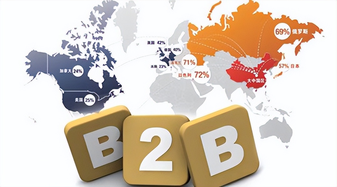 跨境电商与传统外贸出口流程区别,传统外贸和跨境电商的流程区别