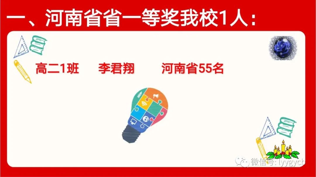 洛一高高考喜报英才班,2019年洛一高喜报