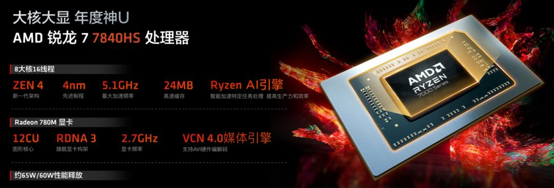 联想小新超能本多重,联想小新超能本ai