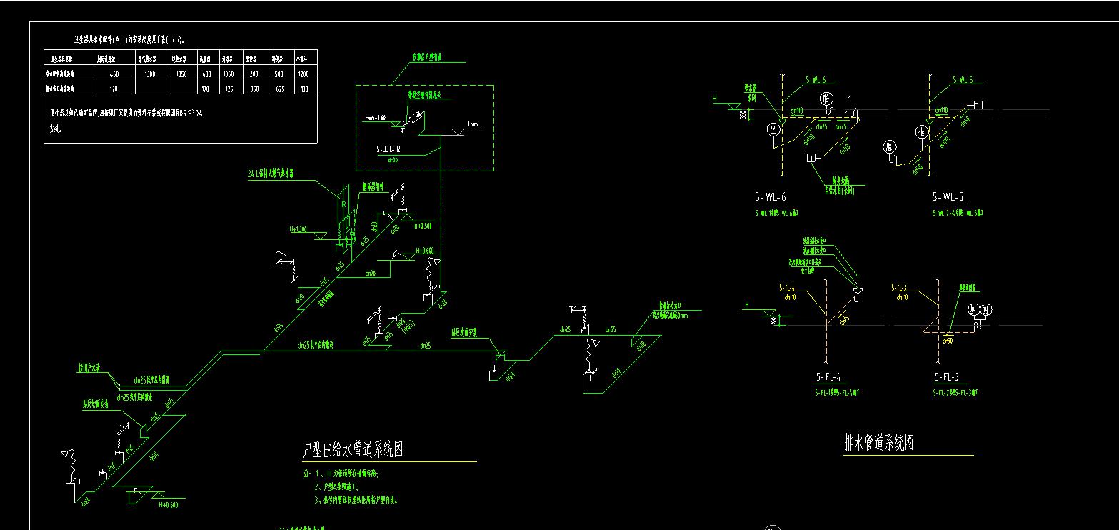 大工建筑工程技术手机软件包含哪些视频教程？？？？
