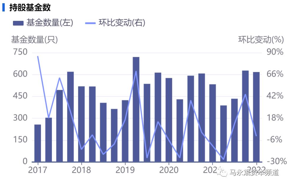 乳制品龙头股票有哪些,伊利股份乳制品