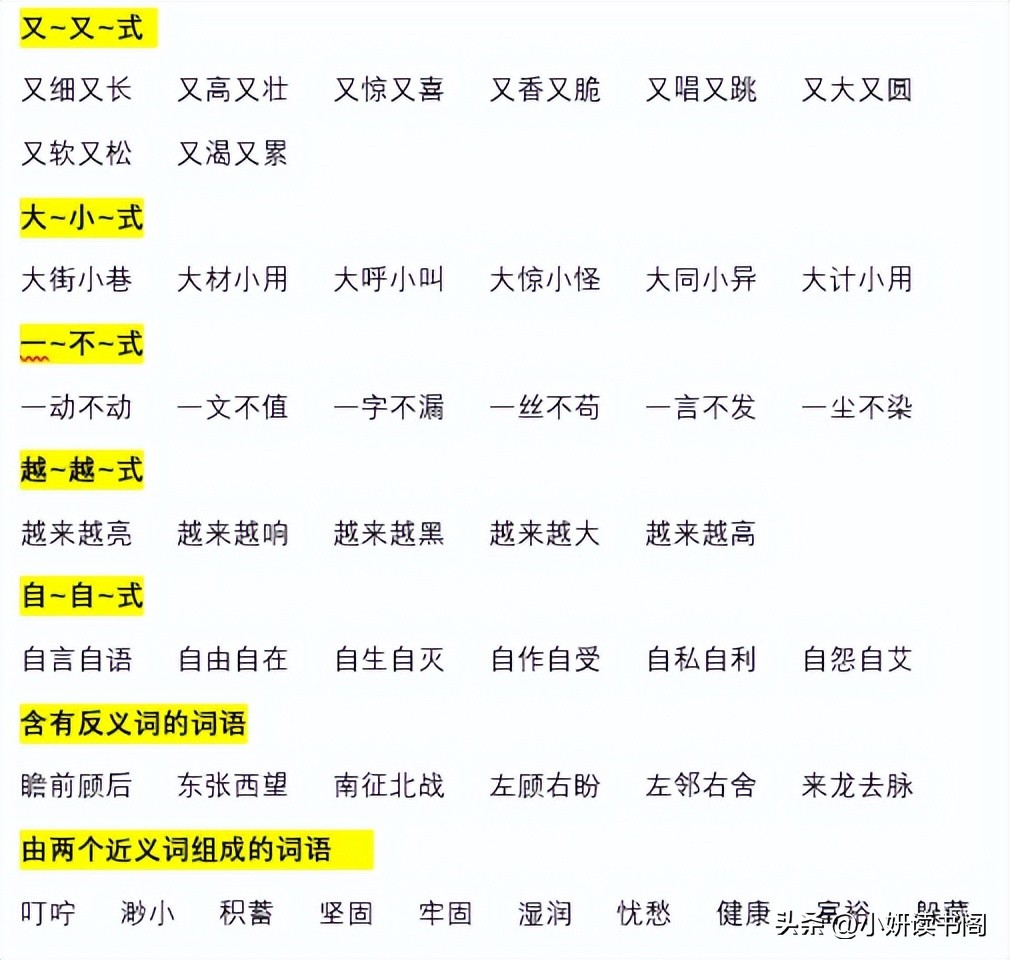 二年级下册必背必记成语、分类词语及多音字汇总整理