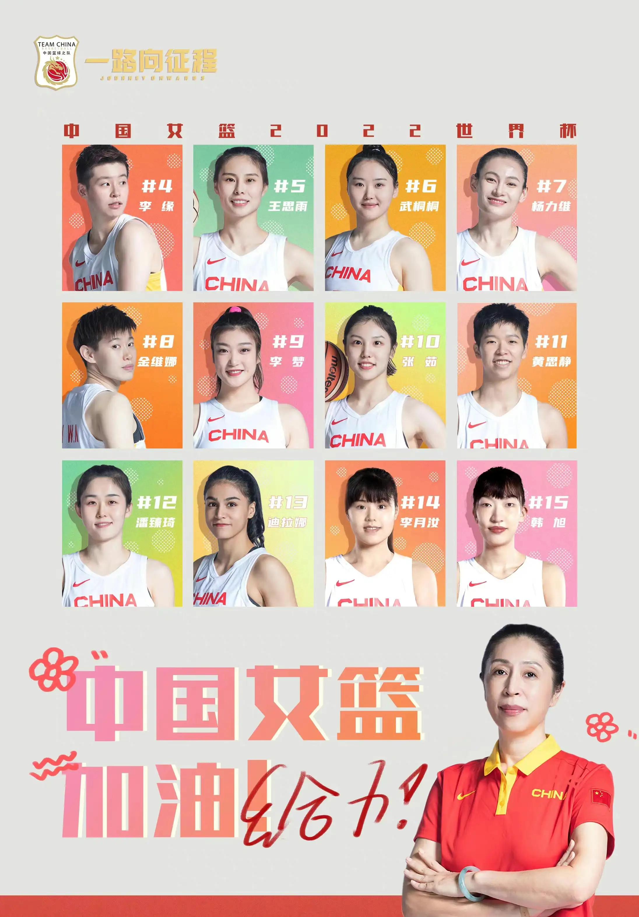 中国女篮女排女足男排男篮男足最新世界排名女篮第2女排第5男足79