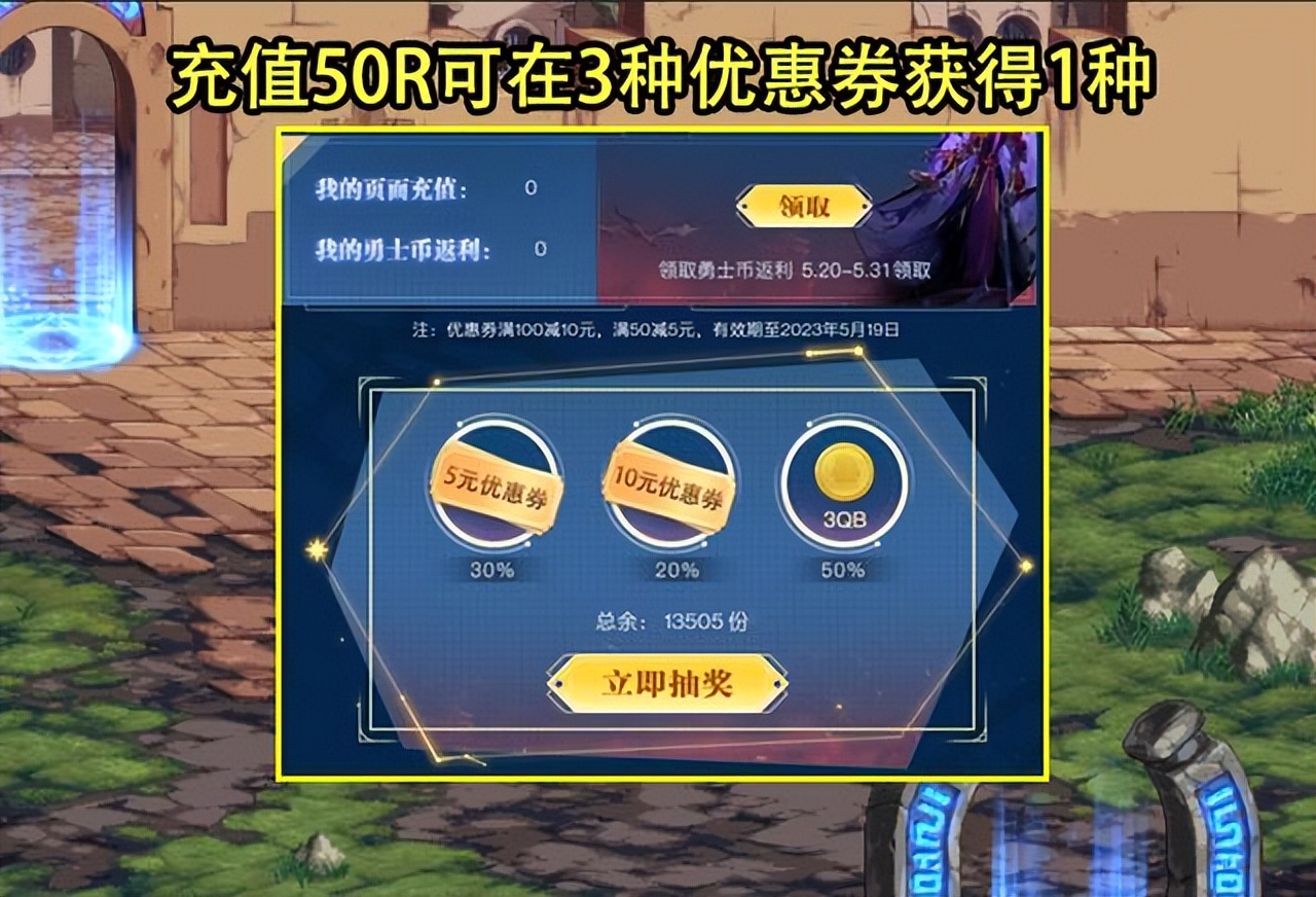 dnf五一礼包七折优惠券送几次,dnf周年庆奖励爆料2023代币券