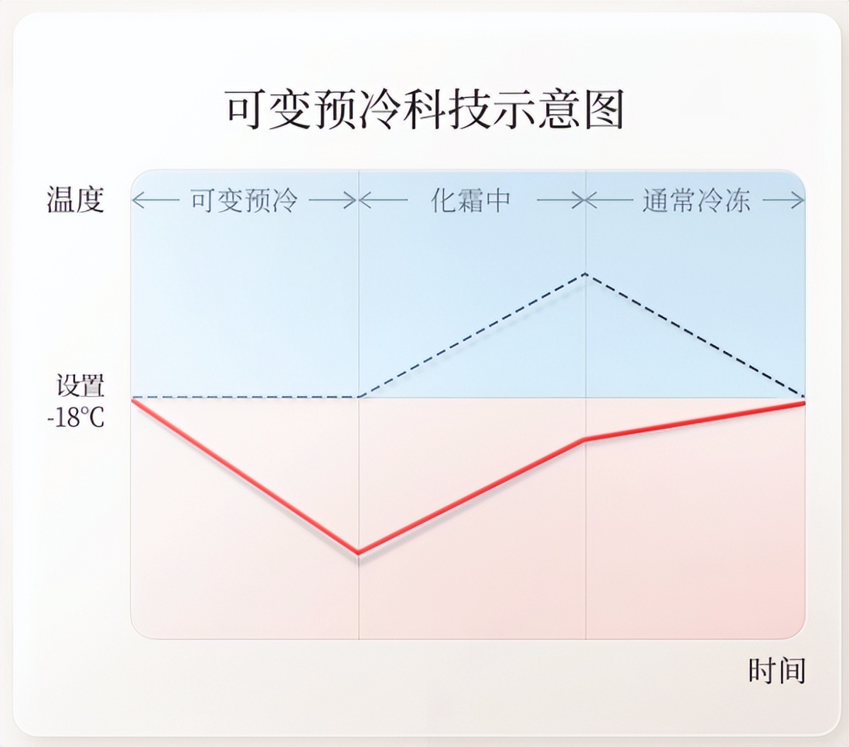 东芝小白桃冰箱多少钱,东芝小白桃冰箱是进口的吗