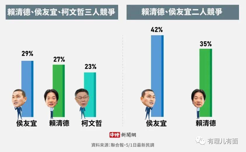 “*独台**金孙”与人渣球员的同流合污