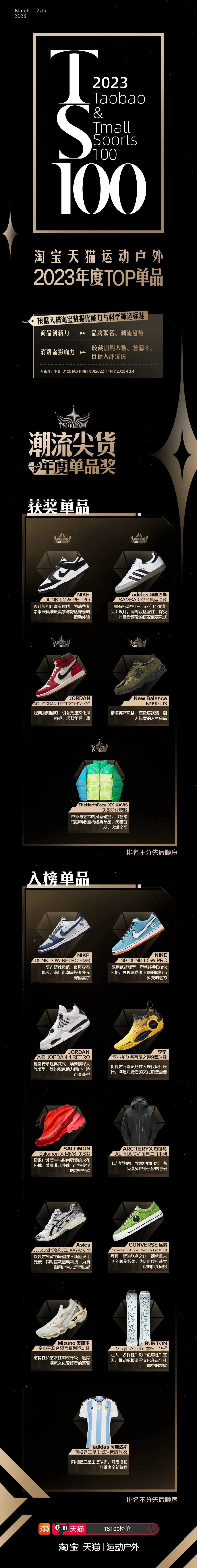 淘宝运动户外类目竞争大吗,淘宝运动户外哪个类目好做