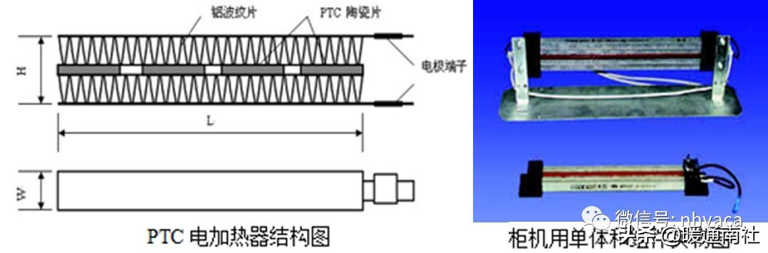 制冷空调设备安装维修考证,家用空调器维修安装技术要求