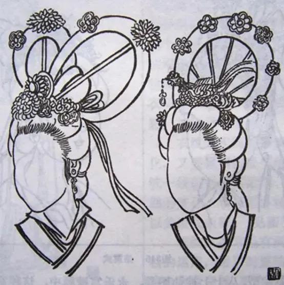 秦朝至今的服饰,秦朝的真实服饰