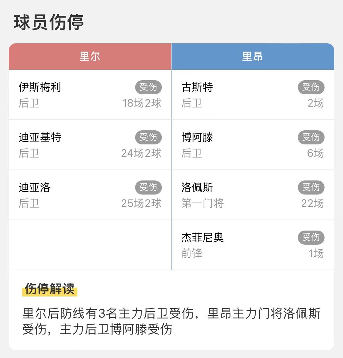 足球竞彩周三,今日足球竞彩三串一推荐