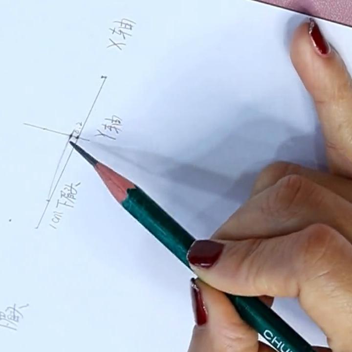 平眉怎么设计,平眉设计画法