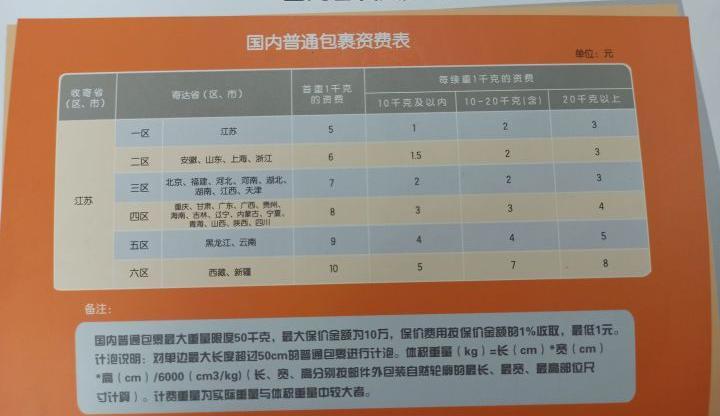 深圳哪家快递寄件最便宜,上门寄件哪个快递最便宜