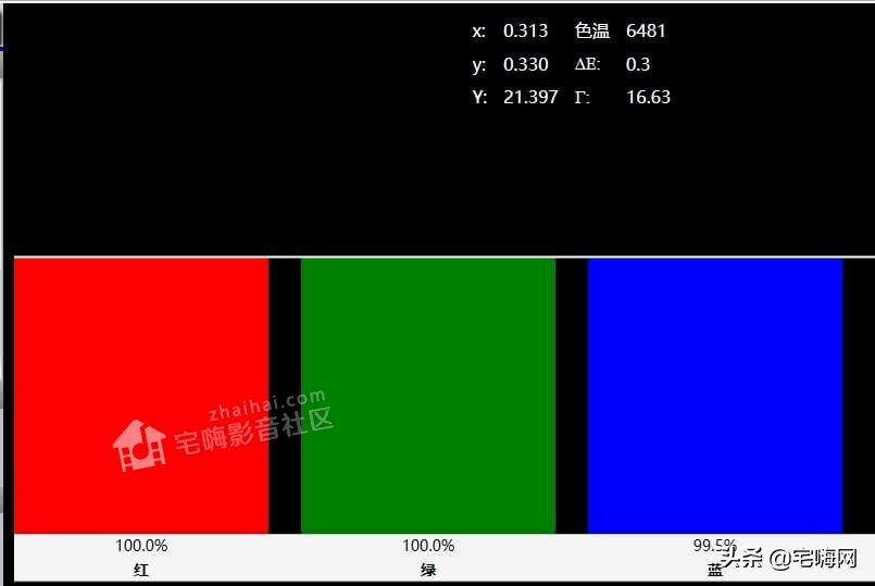 「FIBBR玩转视频调校」浅谈奥图码8864K投影机的HDR校色