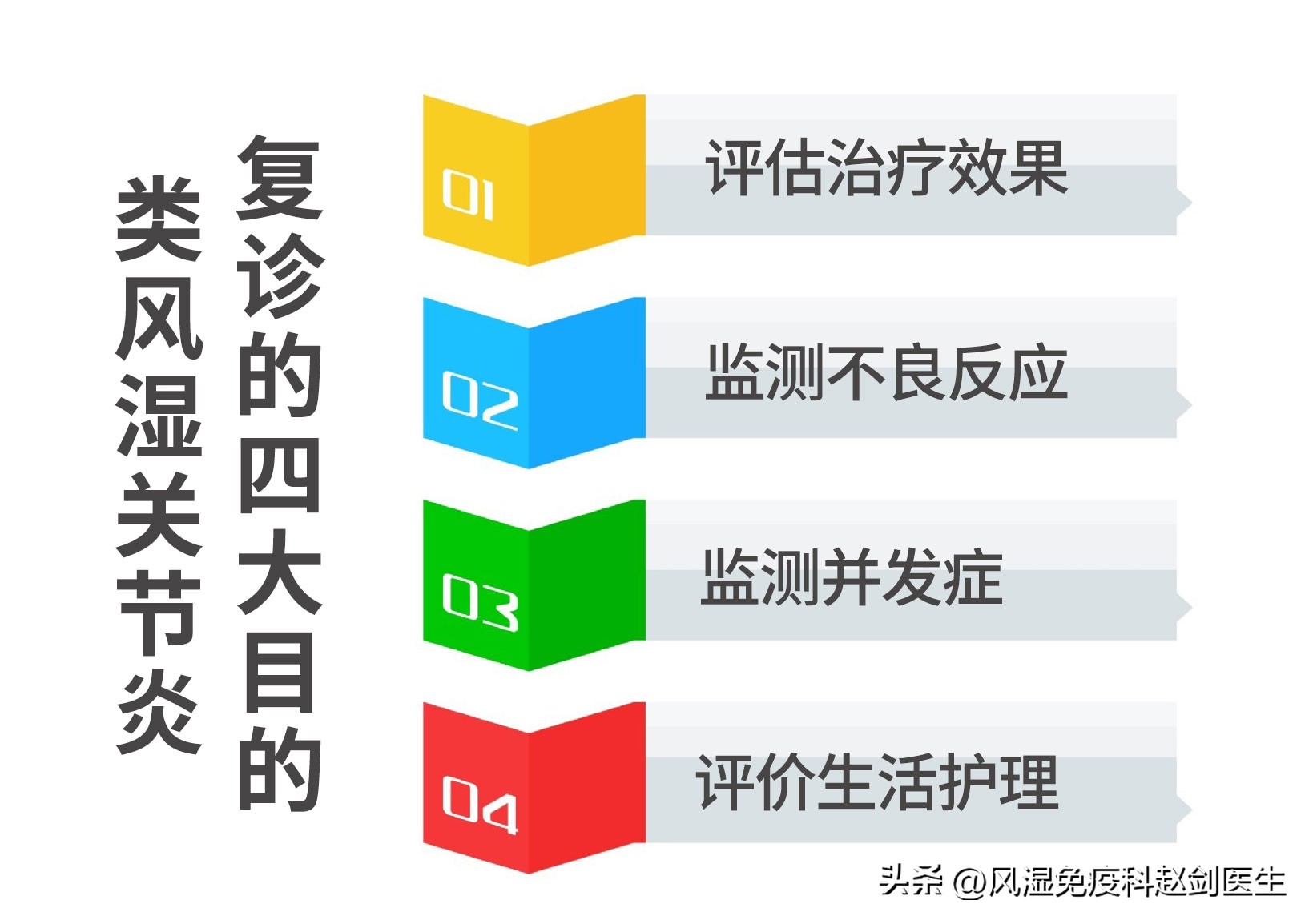 做好6种自我管理，类风湿患者不担心病情反复和残疾