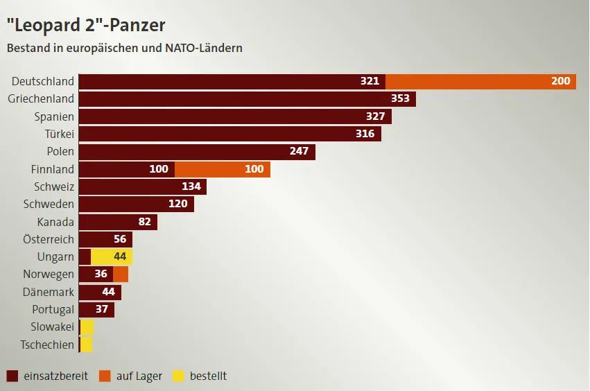 世界卫生组织基本药物标准清单,世界卫生组织基本药品目录