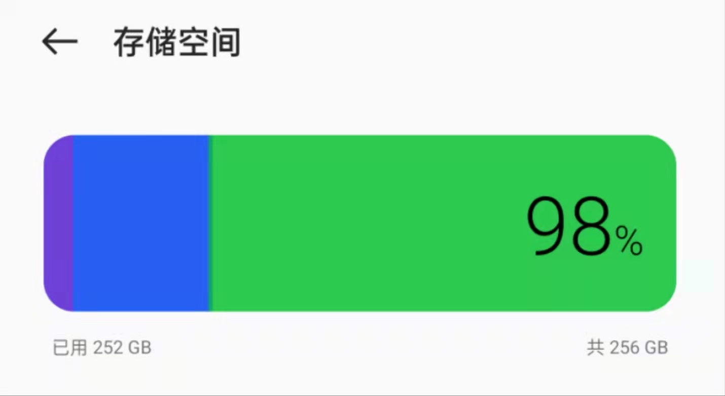 5000块钱的旗舰机有没有1tb手机,5000多的旗舰机和相机相比
