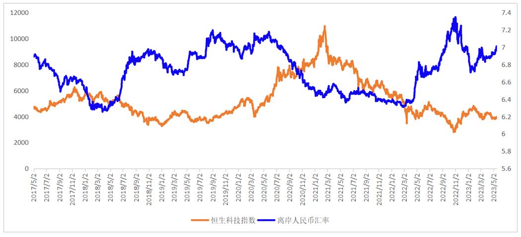 三个指标选出潜力最大的股票,三个指标选出强势股