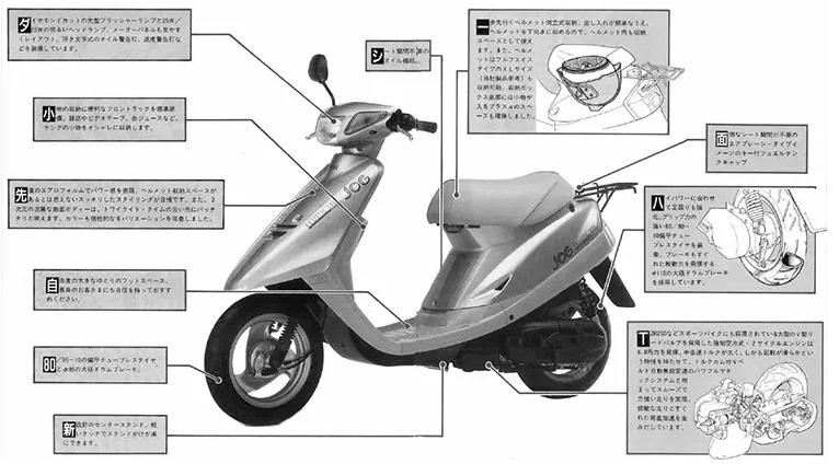 雅马哈巧格125与本田125踏板,雅马哈尚领125踏板跟巧格哪个好