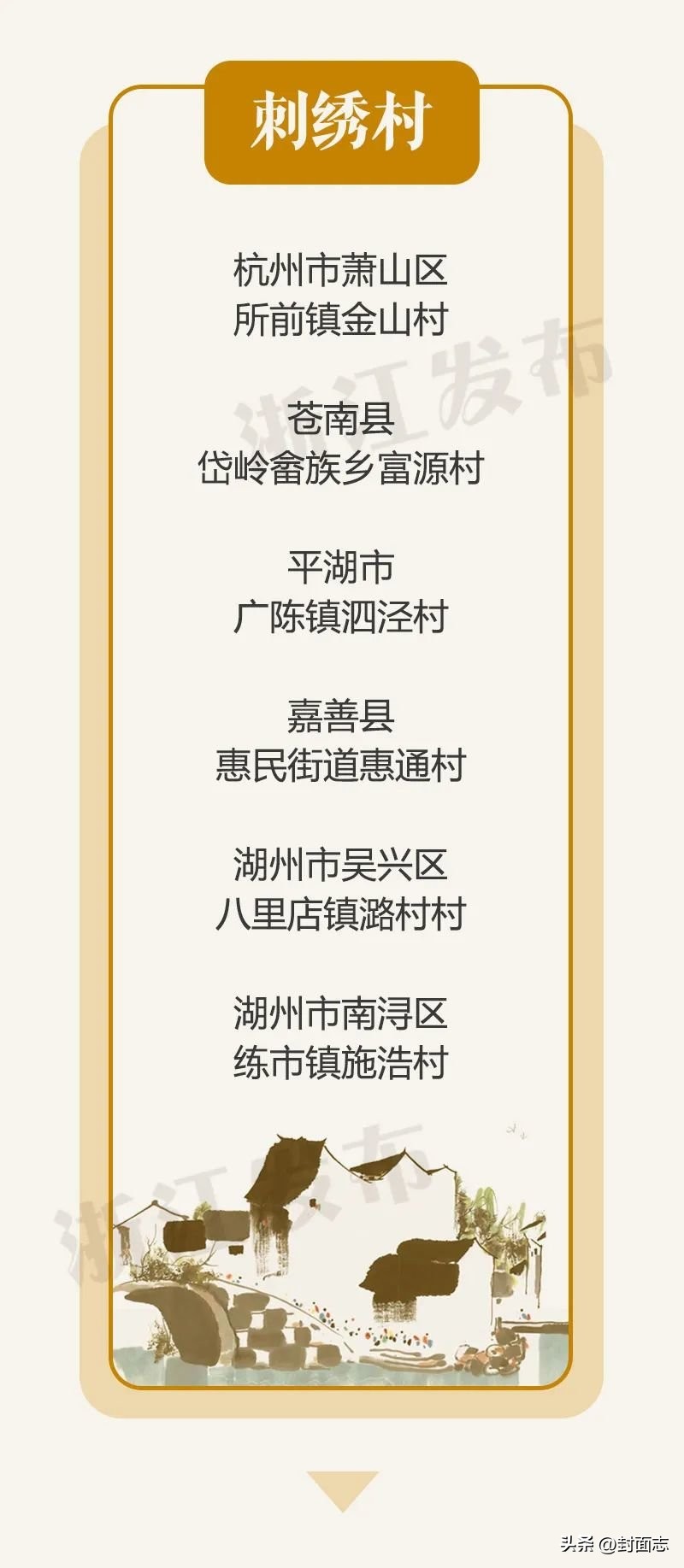 百村争鸣十大系列文化艺术村,浙江100个文化艺术村